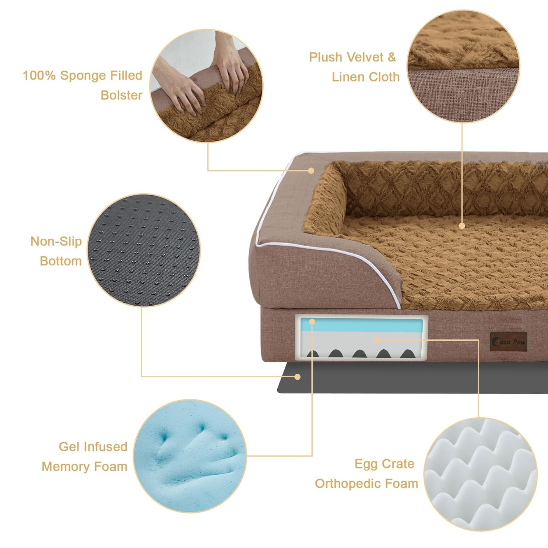 Casa Paw capa interior impermeable evita filtraciones y protege la espuma.