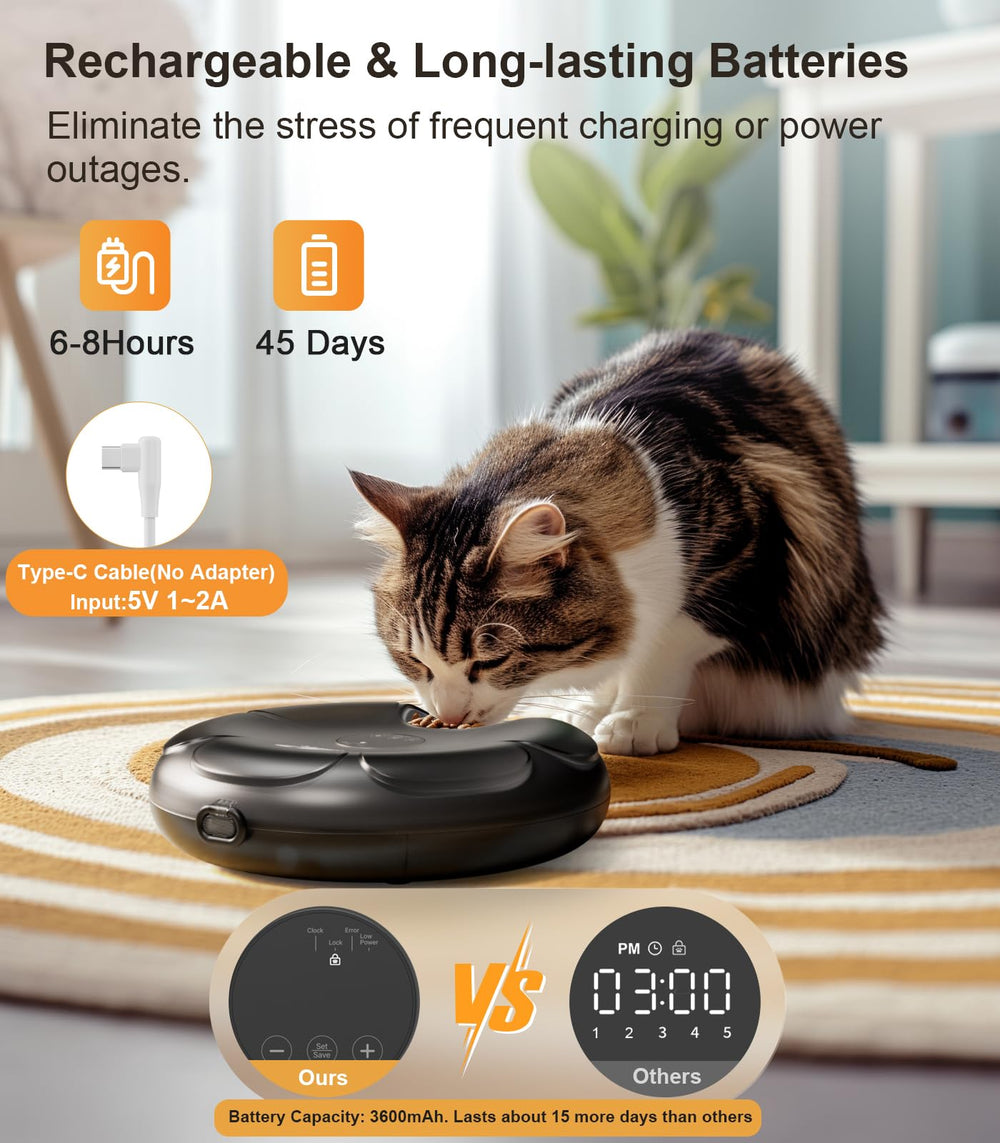Casfuy alimentador automático para gatos con baterías recargables para uso continuo.