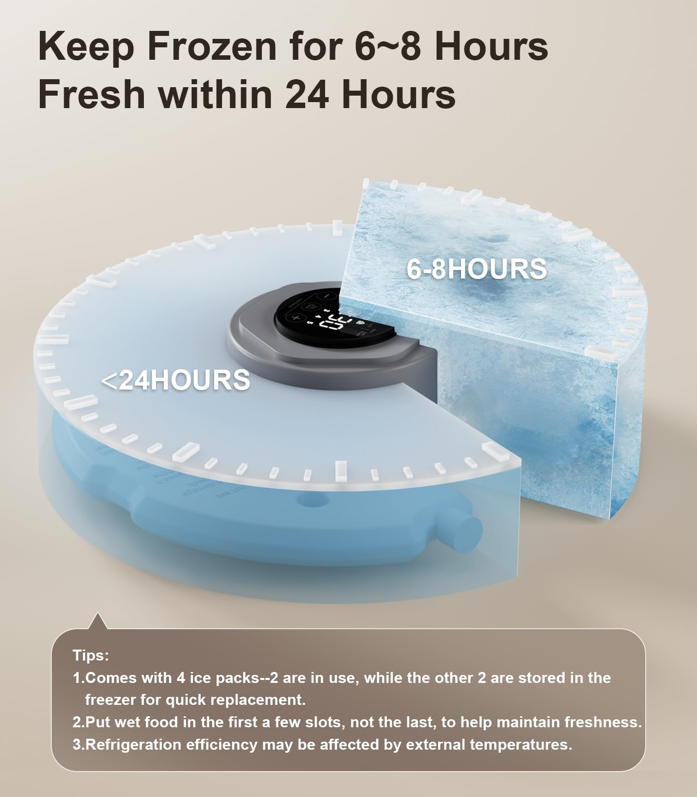 Casfuy alimentador automático para gatos con 4 packs de hielo para frescura.