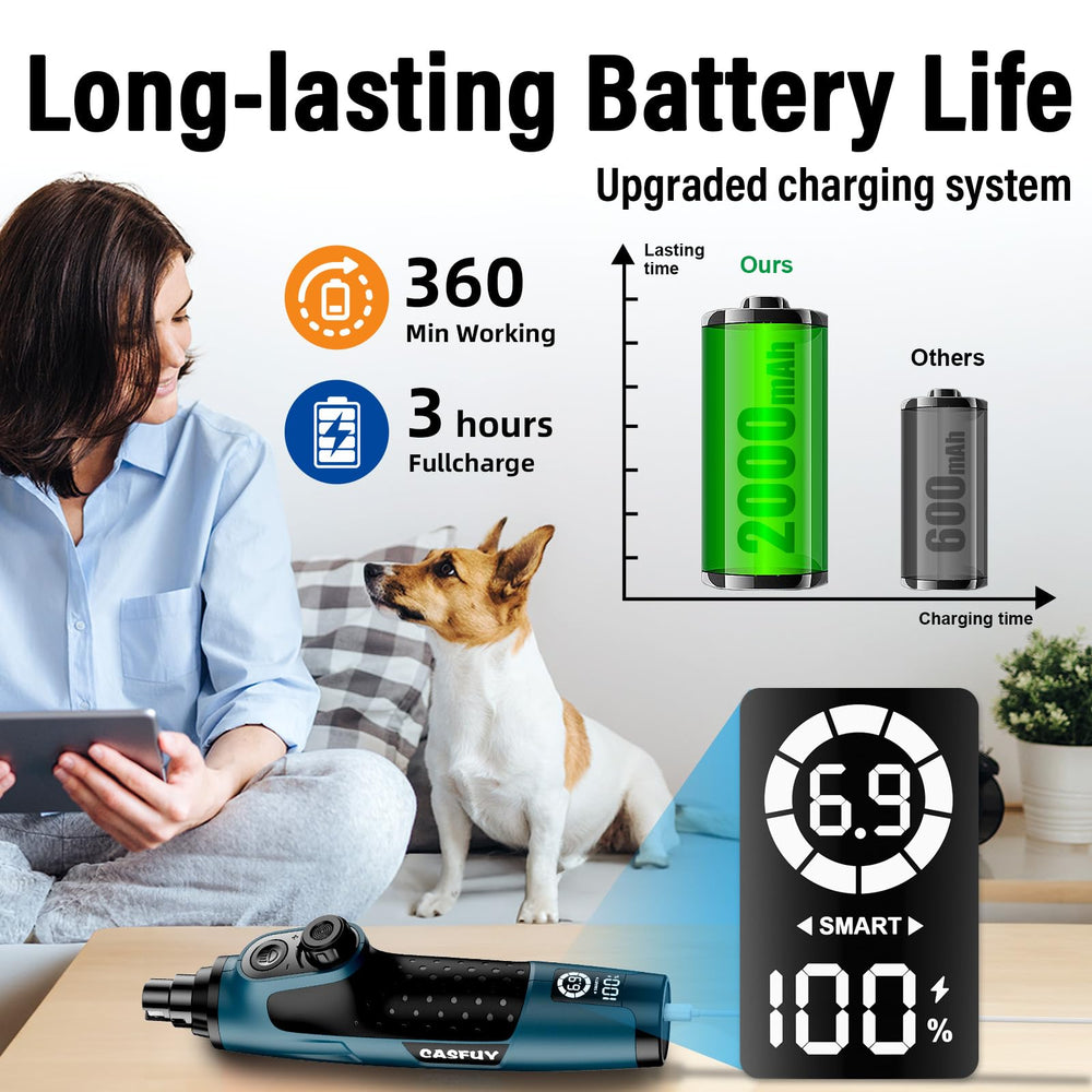 Casfuy display LED que muestra batería y velocidad