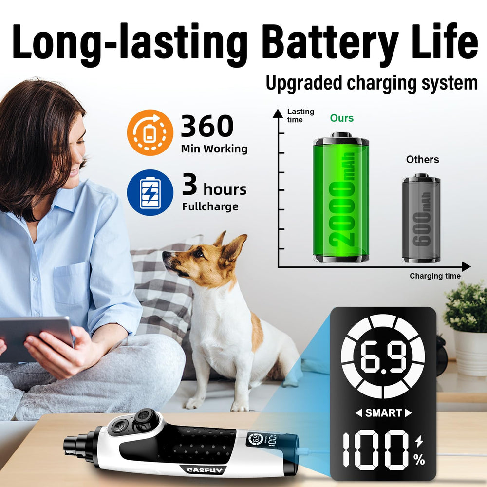 Casfuy Smart 6-Speed display LED muestra batería y velocidad.