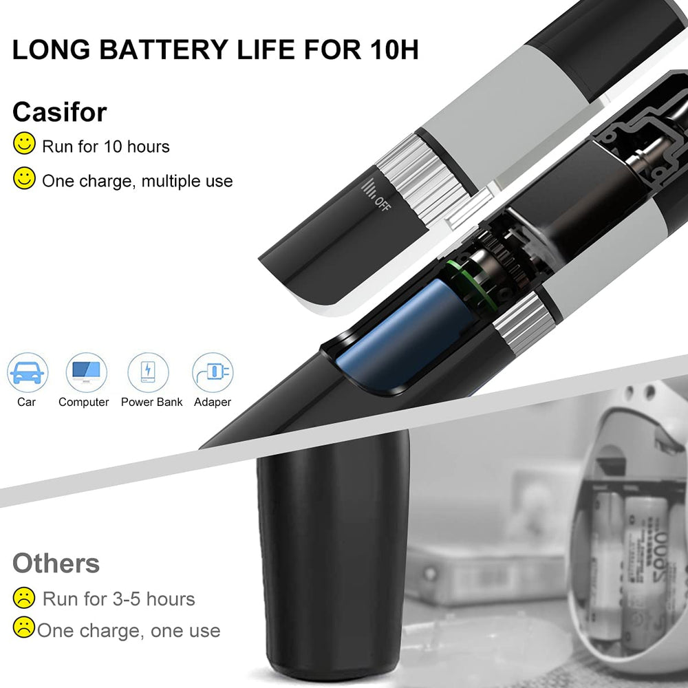 Casifor batería de litio de 2000mAh para carga rápida y larga duración