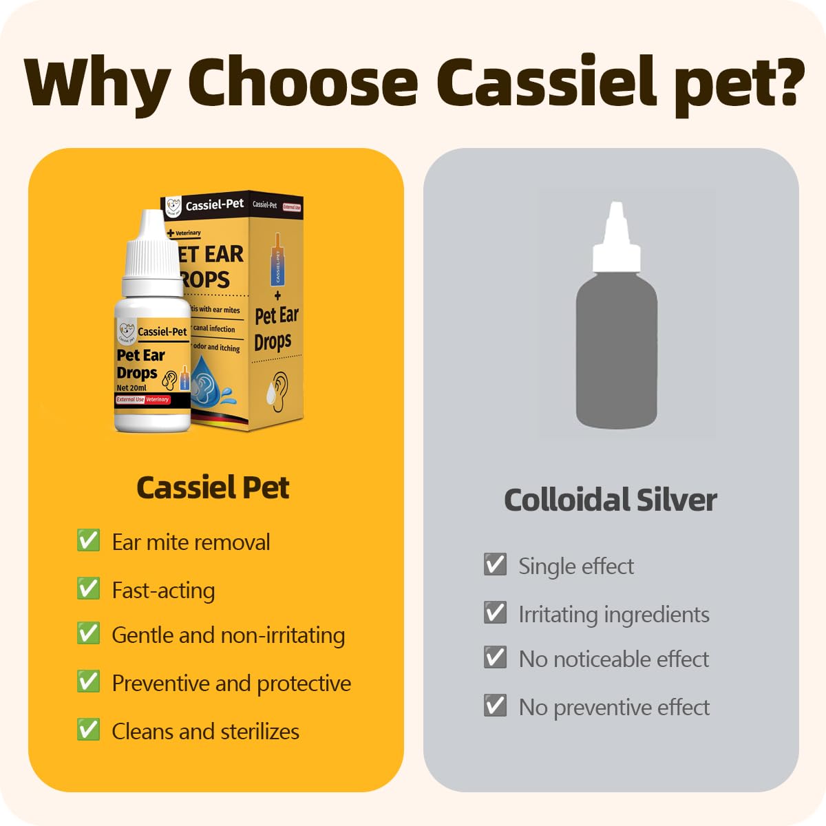 Cassiel Pet Gotas-cuidado-orejas protege a tu mascota ante irritaciones.