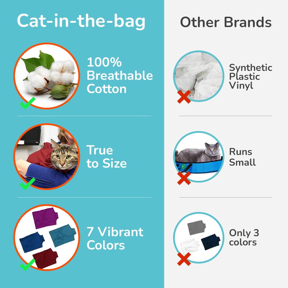 Cat-in-the-bag acceso a patas delanteras para grooming