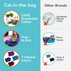 Cat-in-the-bag Cozy Comfort Carrier con puertos Velcro para grooming fácil y rápido.