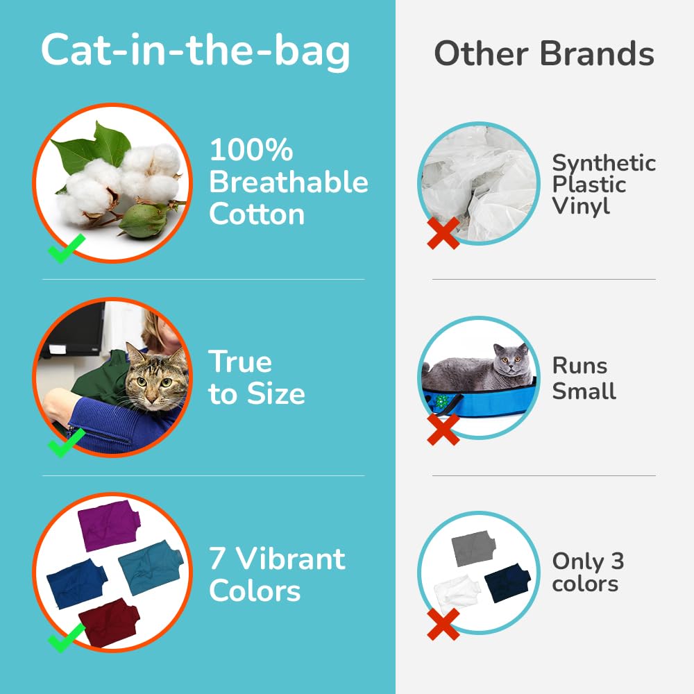 Cat-in-the-bag Cozy Comfort Carrier, puertos Velcro para cuidado del pelaje rápido