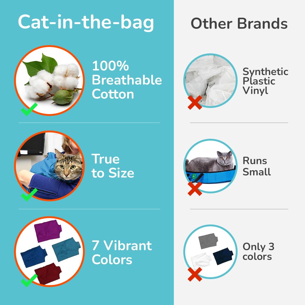 Cat-in-the-Bag Cozy Comfort Carrier con acceso Velcro a las patas para grooming.