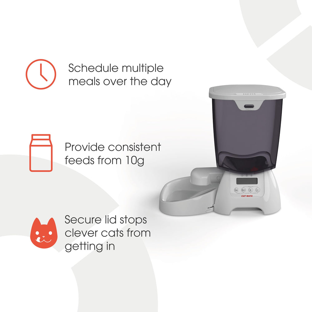 Cat Mate C3000: partes aptas para lavavajillas facilitan la limpieza.