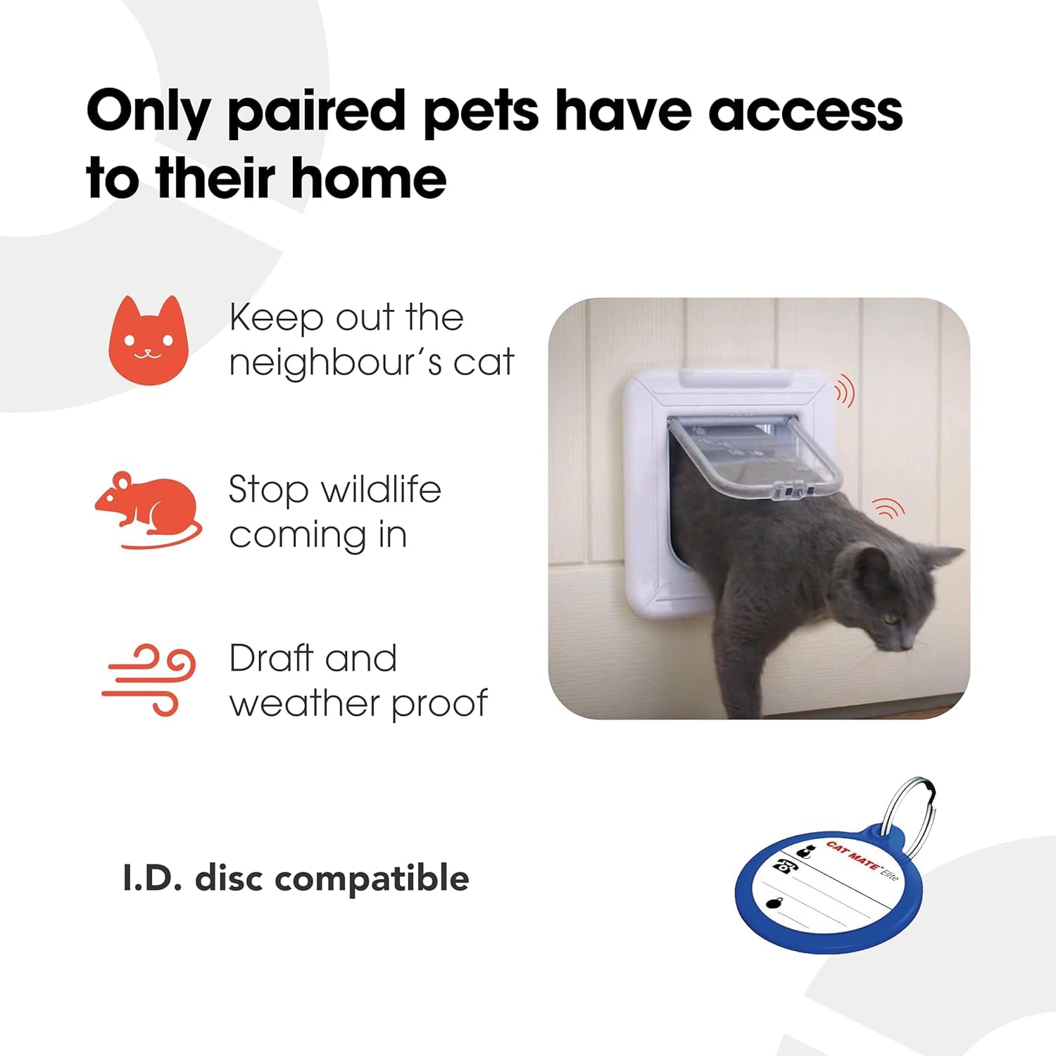 Cat Mate Elite ID Disc Flap muestra estado en LCD para monitoreo fácil