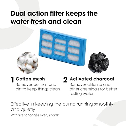 Cat Mate filtracion polimer-carbono: capta impurezas y mantiene el agua más limpia.