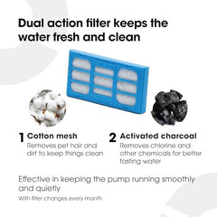 Cat Mate filtracion polimer-carbono: capta impurezas y mantiene el agua más limpia.