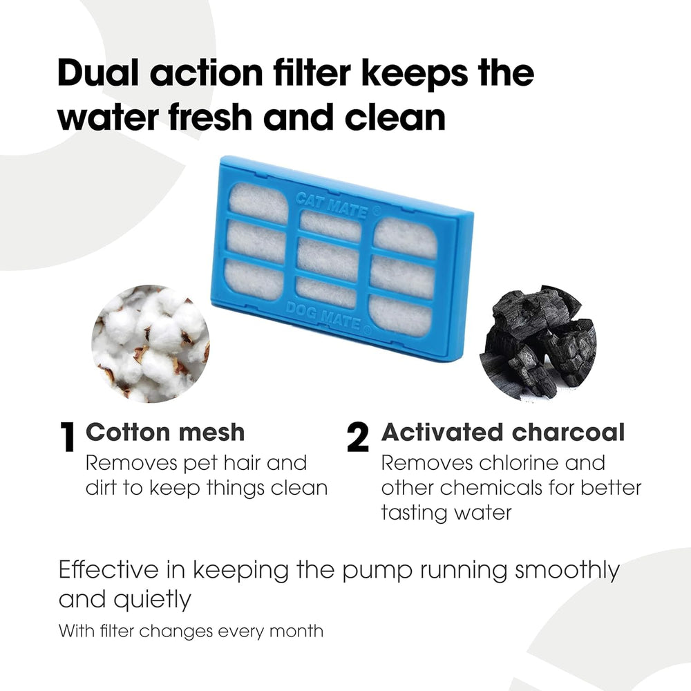 Cat Mate fuentes para mascotas compatibles: mantiene el agua fresca y fluye con facilidad.