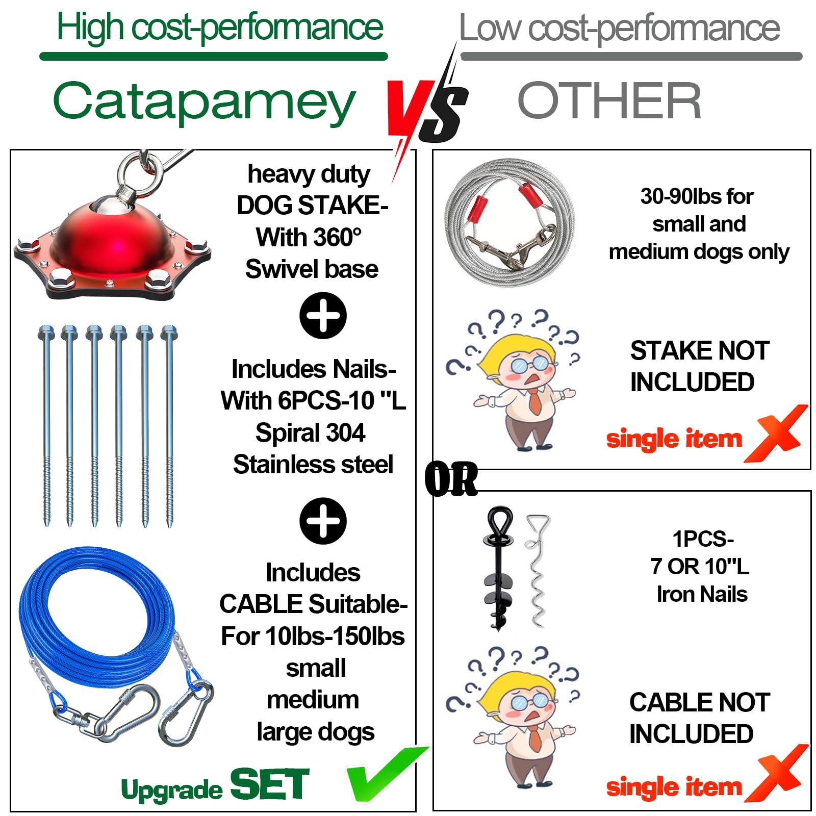 catapamey clips acero inoxidable mantiene conexiones seguras para el cable