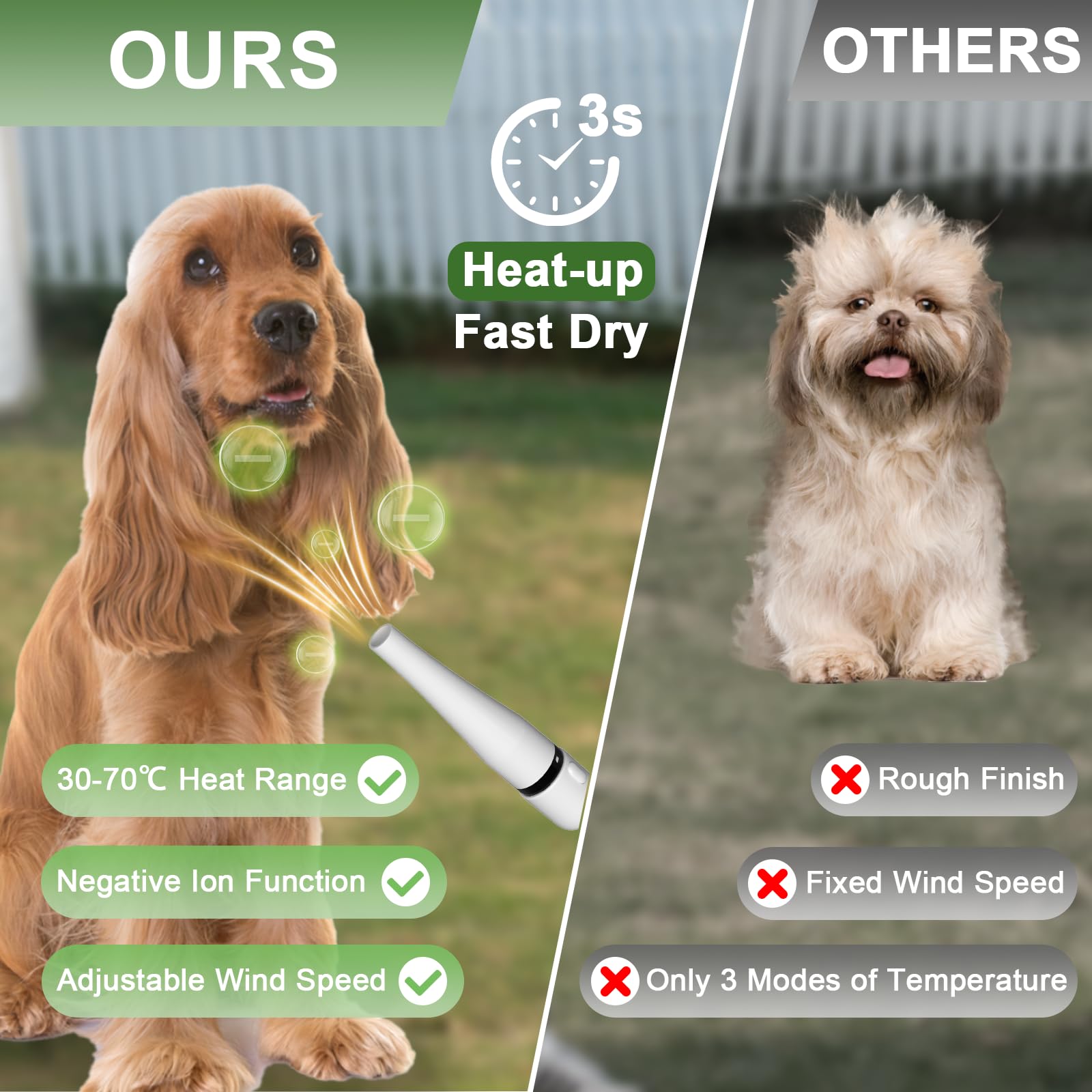 Catboxy recortadora para perros para acabados limpios.