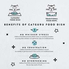 CatGuru comedero gatos anti-deslizante con pies: evita deslizamientos durante las comidas