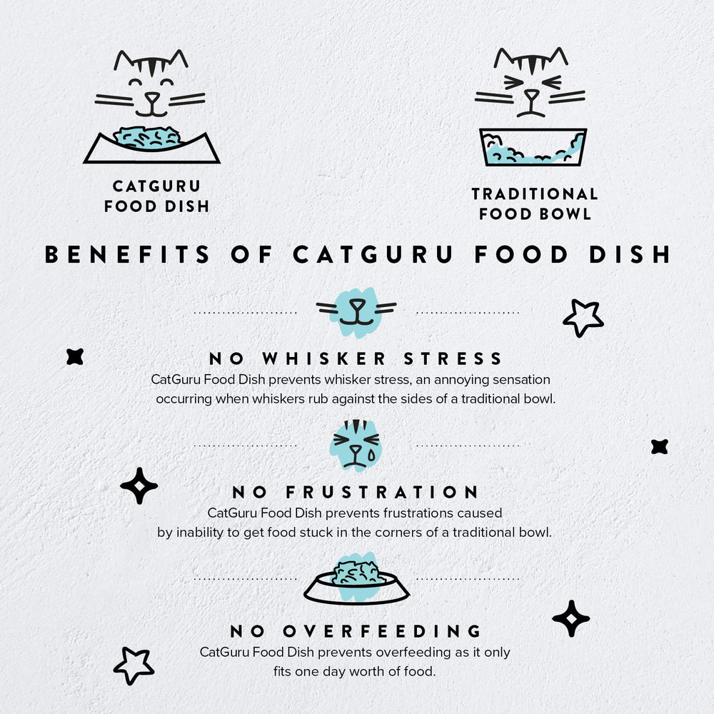 CatGuru conjunto de dos platos para gatos, práctico y duradero para el día a día.