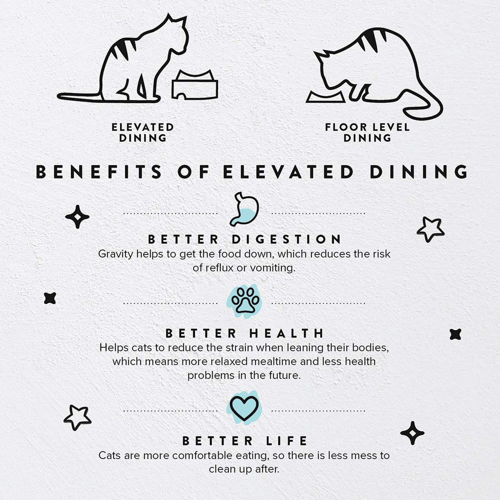 CatGuru Food Table con diseño ergonómico para una postura relajada al comer.
