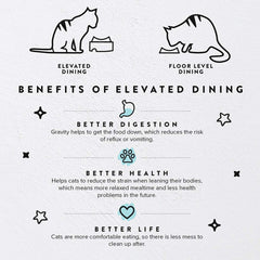 CatGuru Food Table con diseño ergonómico para una postura relajada al comer.