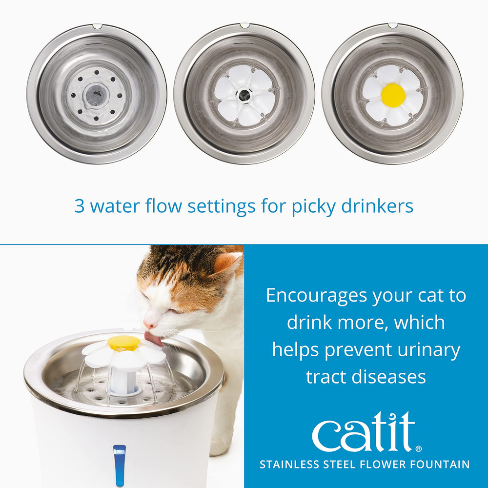 Catit Capacidad de 3 L para menos recargas y mayor comodidad