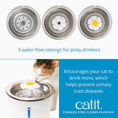 Catit Capacidad de 3 L para menos recargas y mayor comodidad