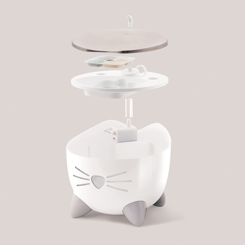 Catit PIXI caño con chorro para beber dirigido.
