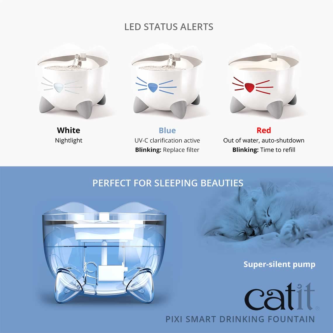 Modos de agua en Catit PIXI: flujo calmado y flujo variado para diferentes gustos.