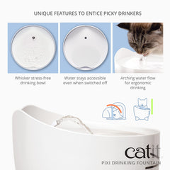 Catit PIXI nariz iluminada y ventana de nivel visible