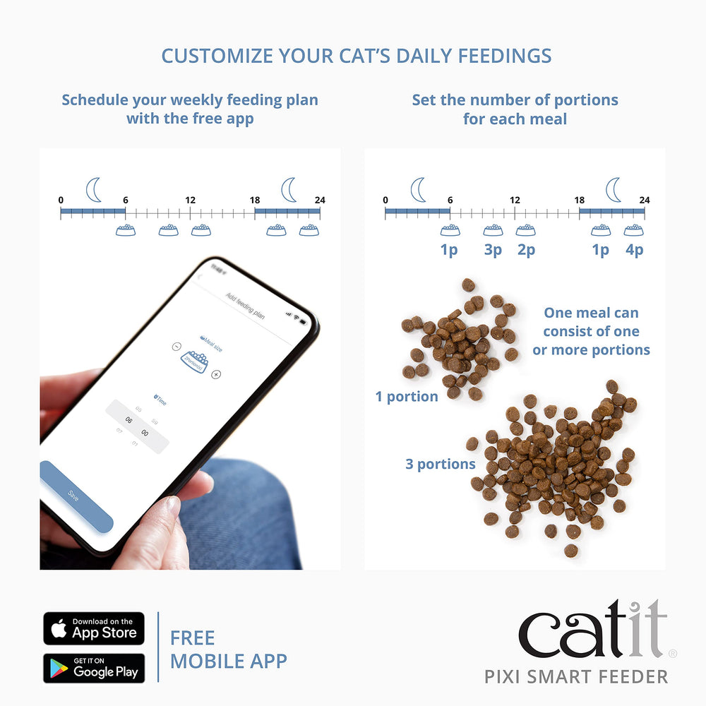Catit PIXI Smart Feeder con gestión de horarios y porciones para hábitos consistentes.