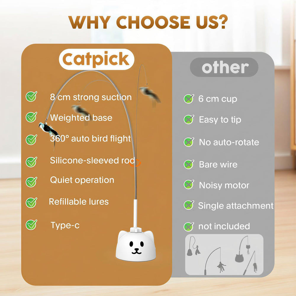 Catpick joy juguete interactivo para gatos de interior.