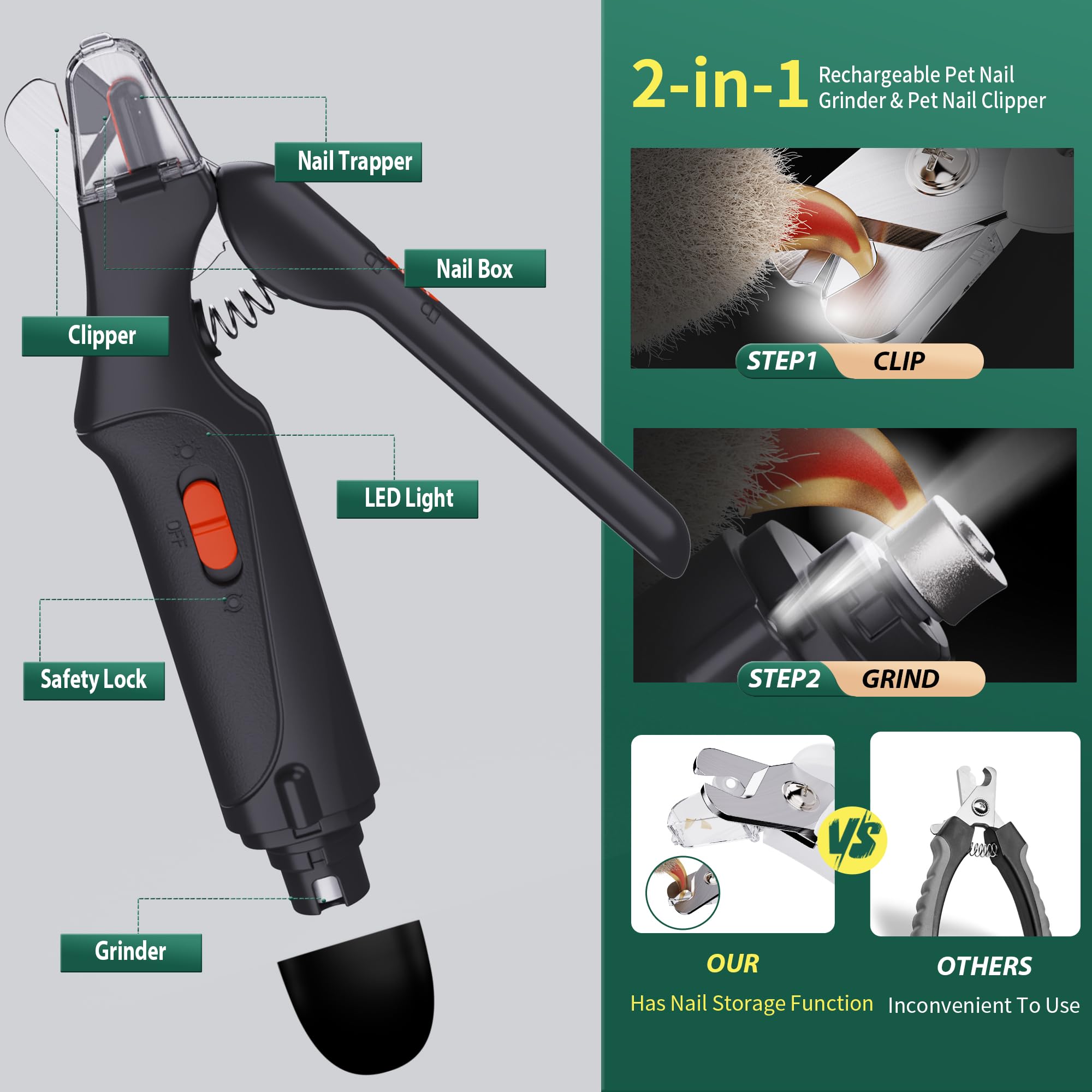 CATPICK luz LED para recorte preciso de uñas en mascotas