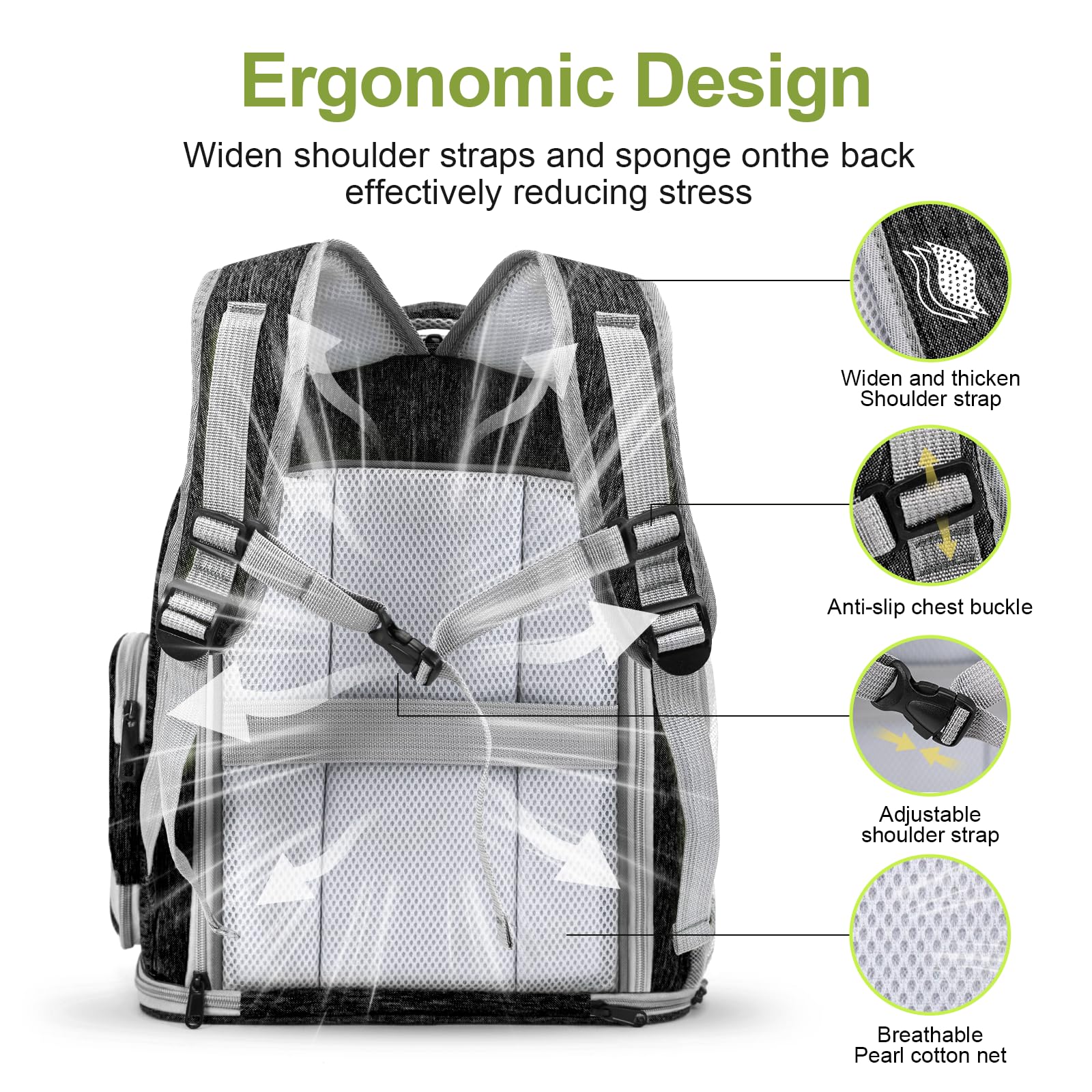 Dispositivo anti-escape integrado de la mochila Cawypety mantiene a la mascota segura dentro.