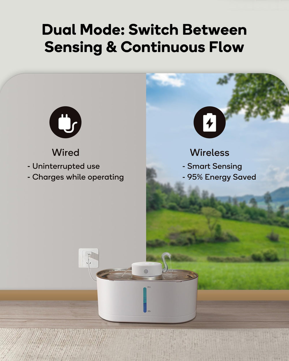 Batería de 5000mAh de CENGCEN, hasta 30 días entre cargas.