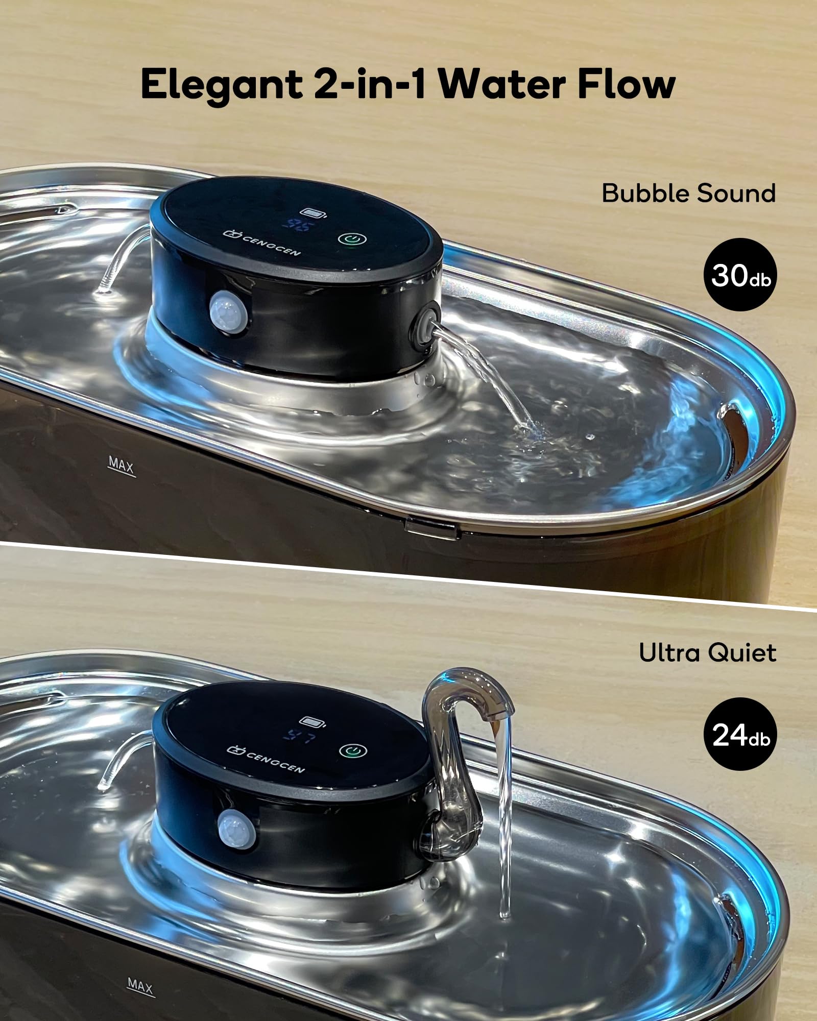 Filtros dobles de CENGCEN para menos cambios