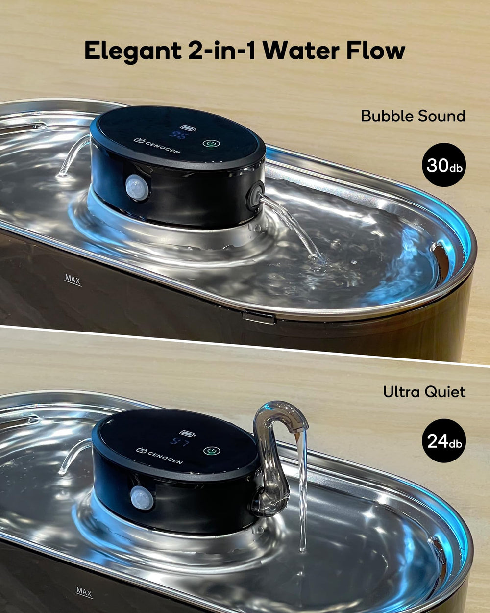 Filtros dobles de CENGCEN para menos cambios