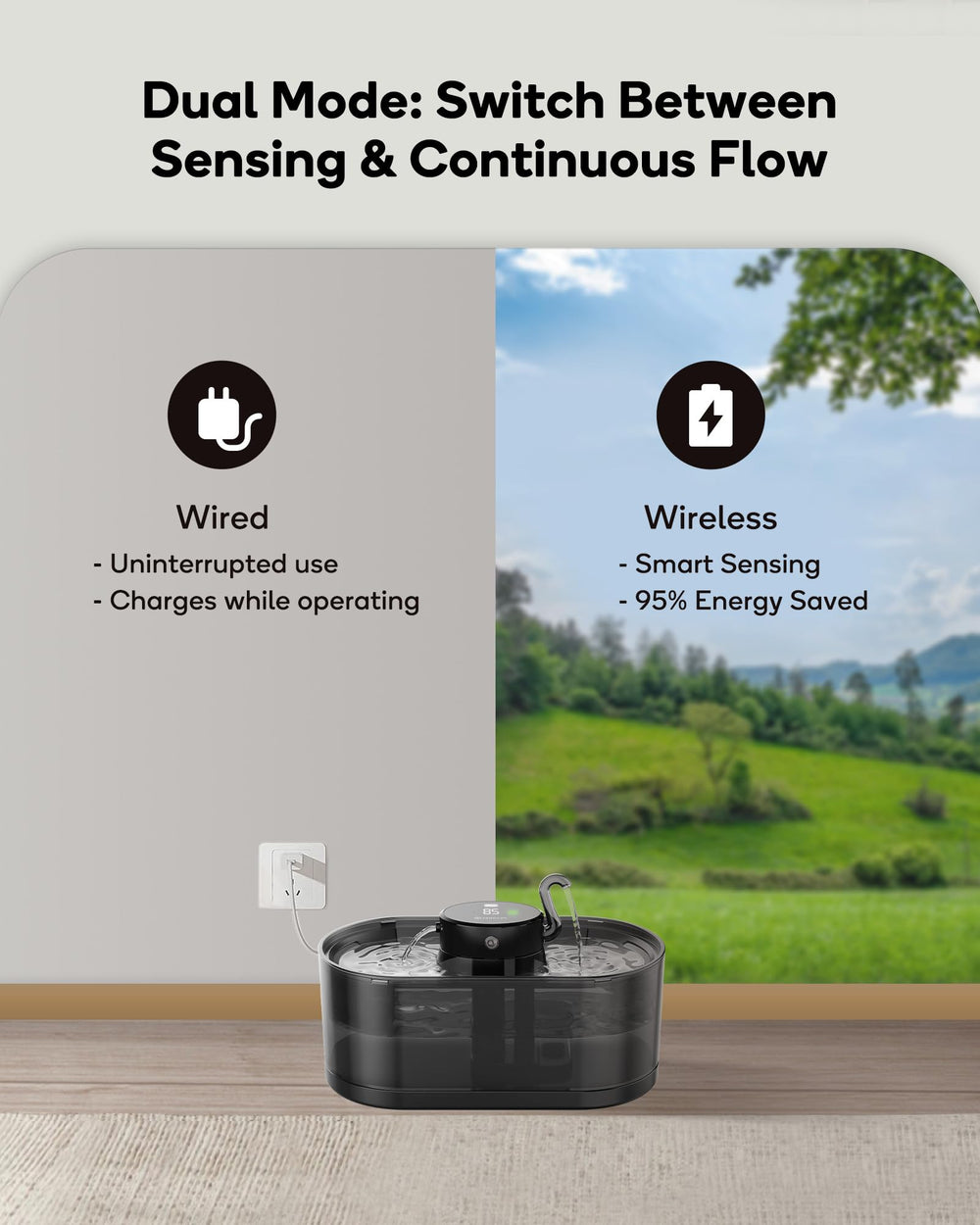 Sensor de proximidad CENGCEN, activa el agua al acercarse.