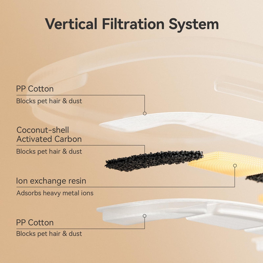 Consejos de mantenimiento para un uso más fluido y limpio.