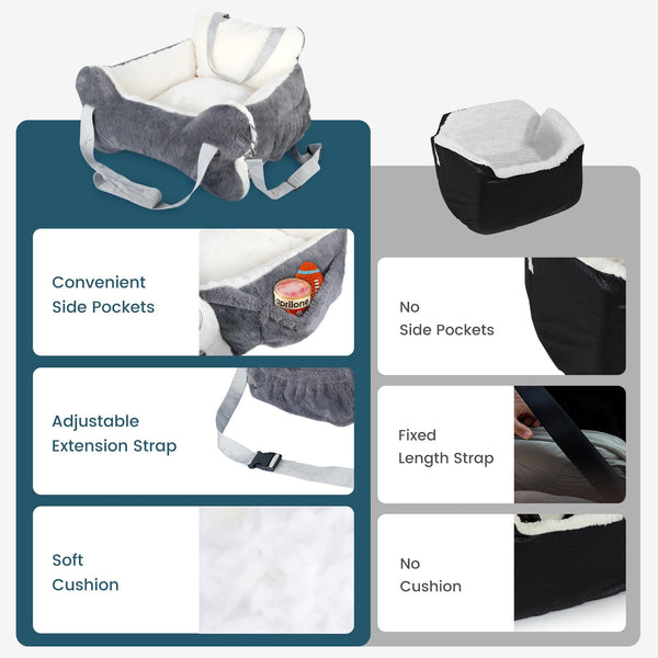 CHENOVE base antideslizante e impermeable, fácil de limpiar después de un viaje.