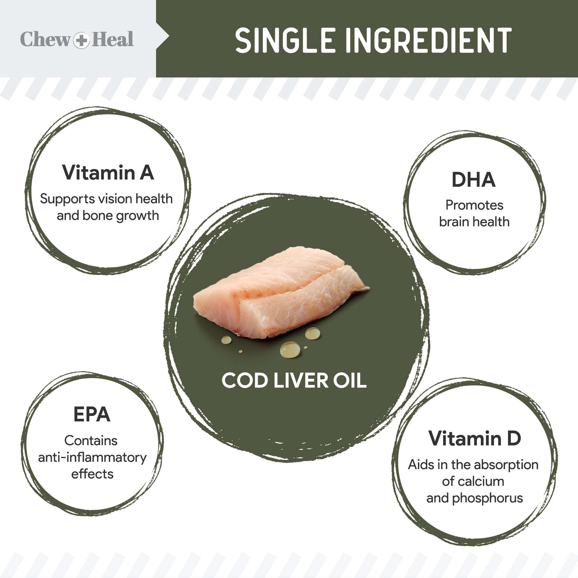 Aceite de hígado de bacalao Chew + Heal Labs vertido sobre la comida.