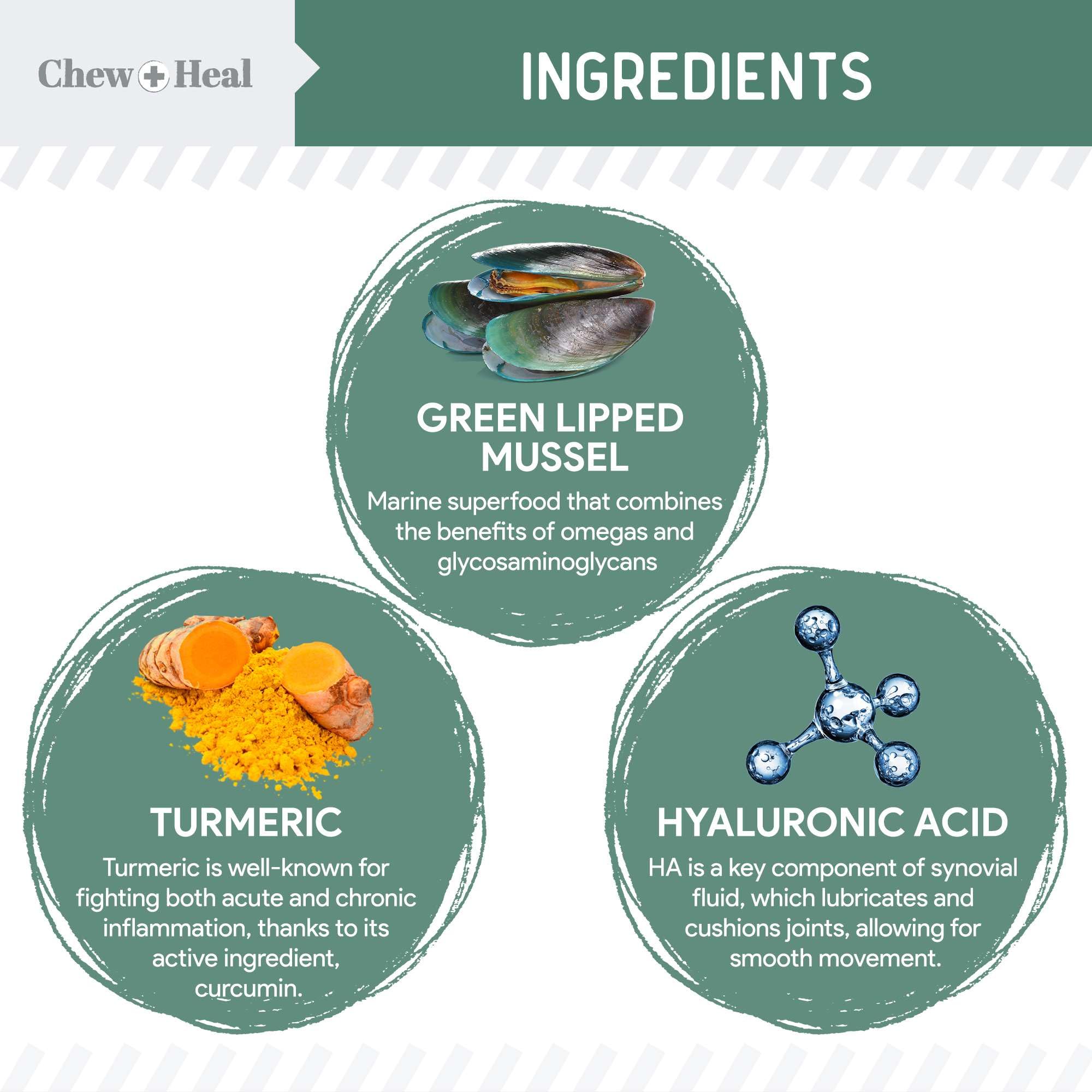 Etiqueta Chew + Heal Labs muestra la fórmula 400 mg glucosamina por pieza.