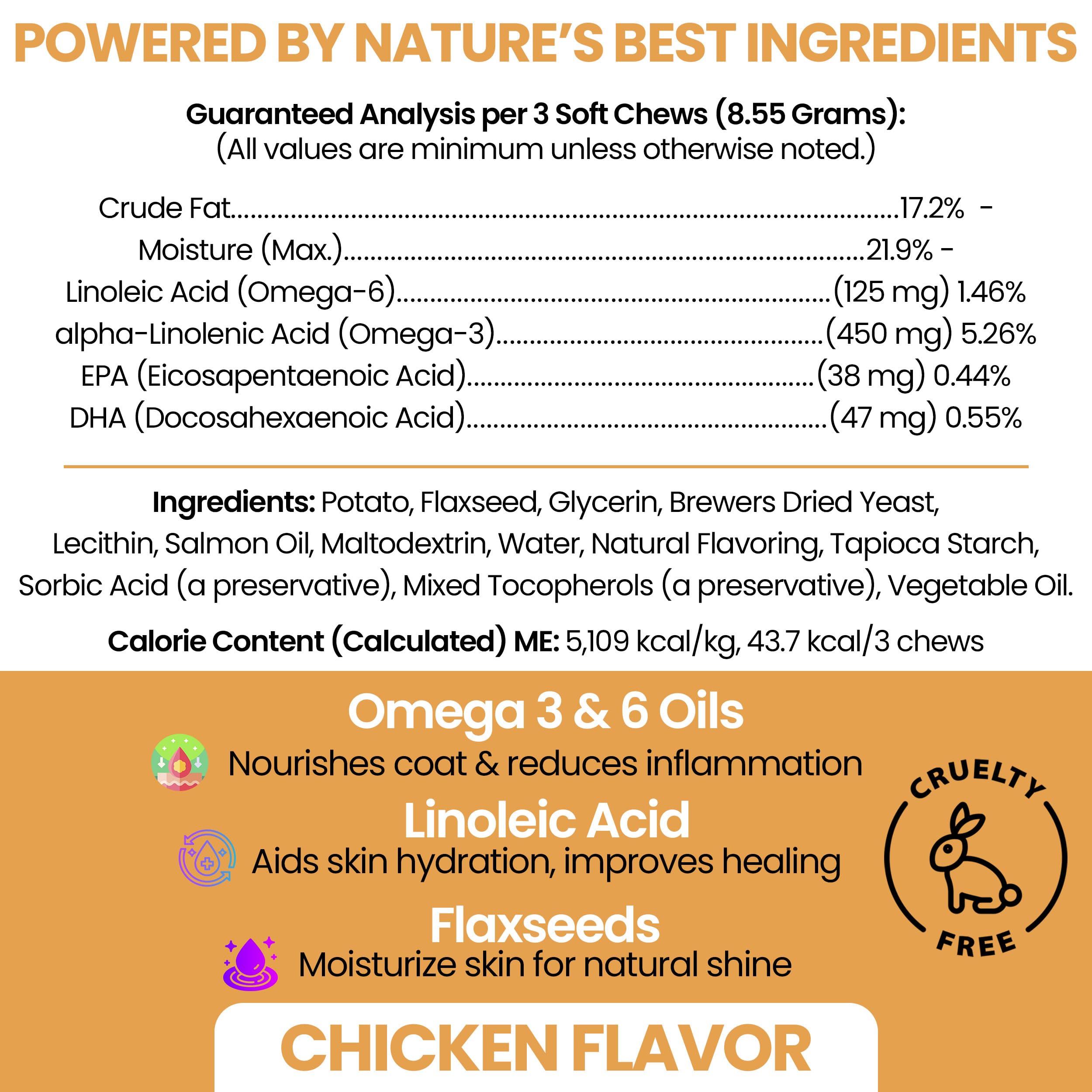 Chew Heal Labs gomitas suaves Omega para perros, sabor agradable, apoyo digestivo.