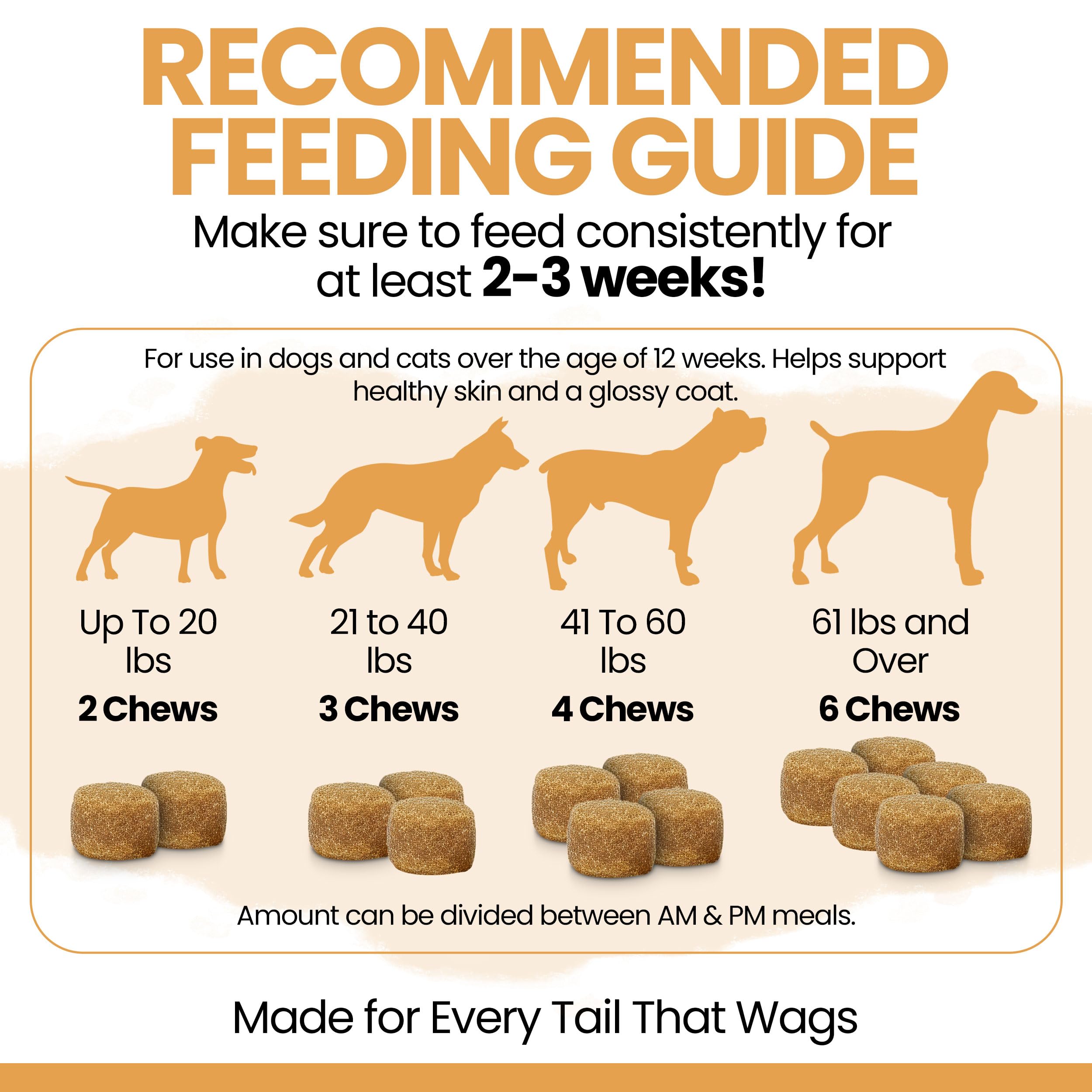 Ingredientes clave: omega-3, omega-6, vitaminas y minerales para perros.