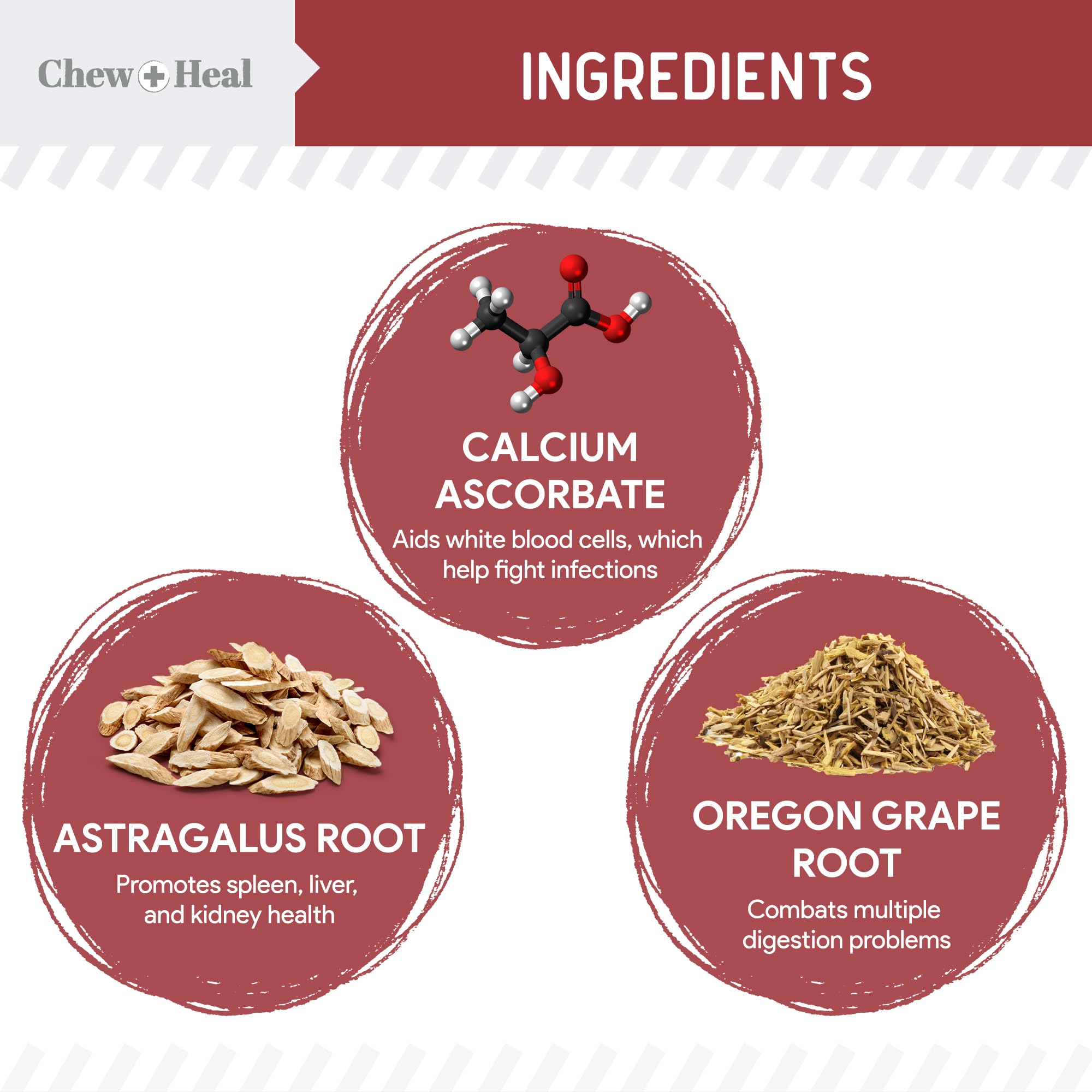 Chew + Heal Labs cranberry, ingredientes visibles para bienestar urinario.