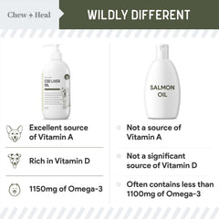Ingredientes Omega-3 y Omega-6 para una piel y pelaje saludables.