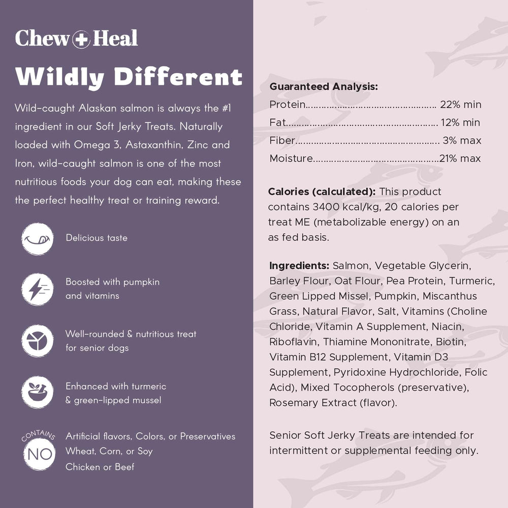 Chew + Heal Labs para pelaje saludable y piel brillantes.