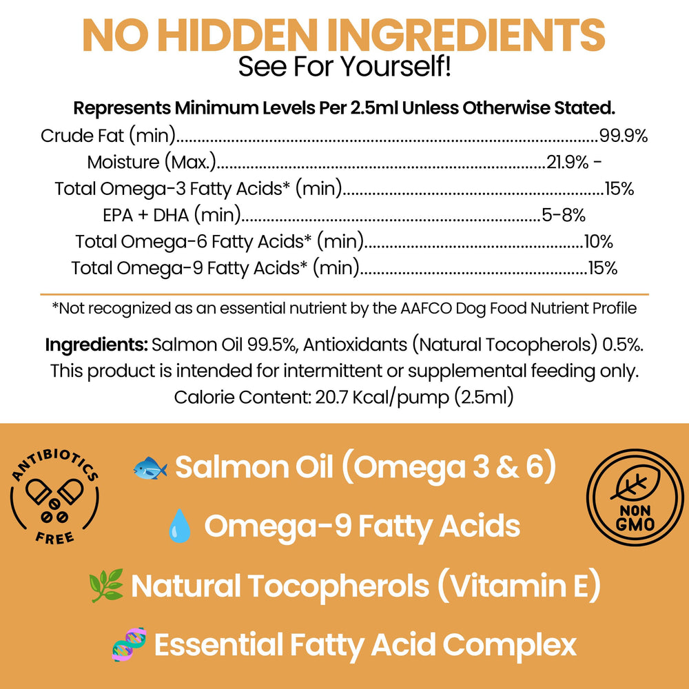 Chew + Heal Labs aceite de salmón, piel sin picor para mascotas.