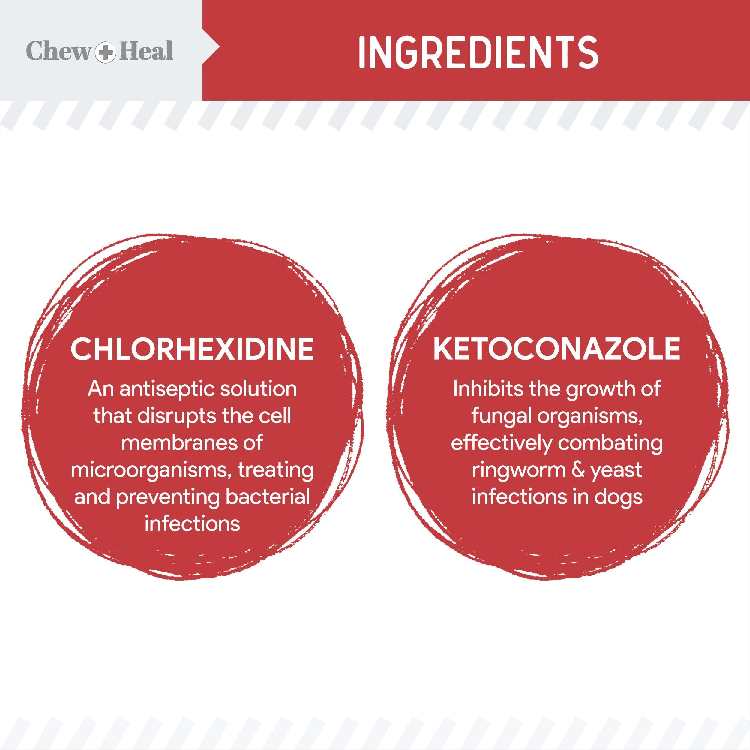 Chew + Heal Labs: a toallitas para patas con clorhexidina y ketoconazol.