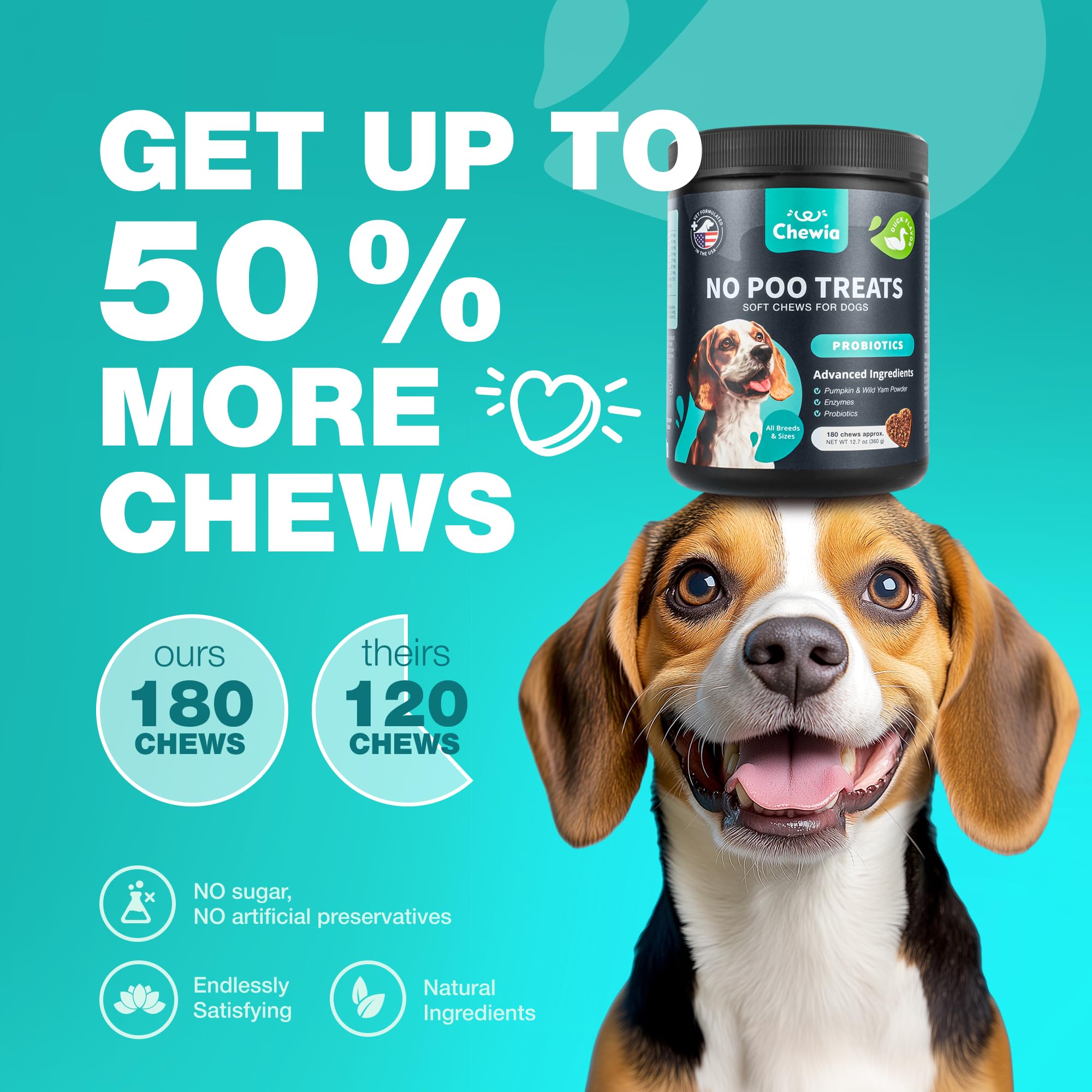 CHEWIA Aliento Mejor, referencia a aliento más fresco en perros