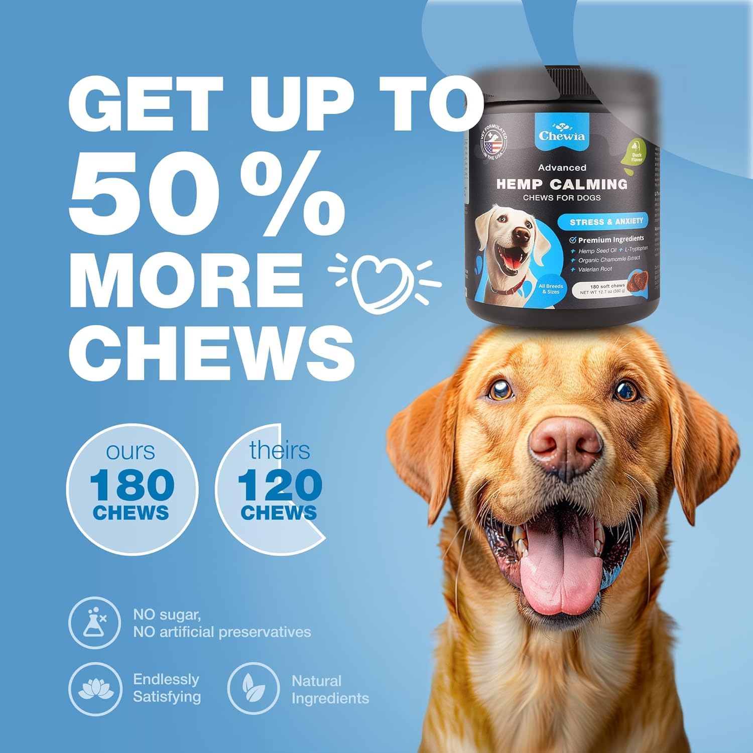 CHEWIA camomila extracto para calma suave tras el cuidado del perro.