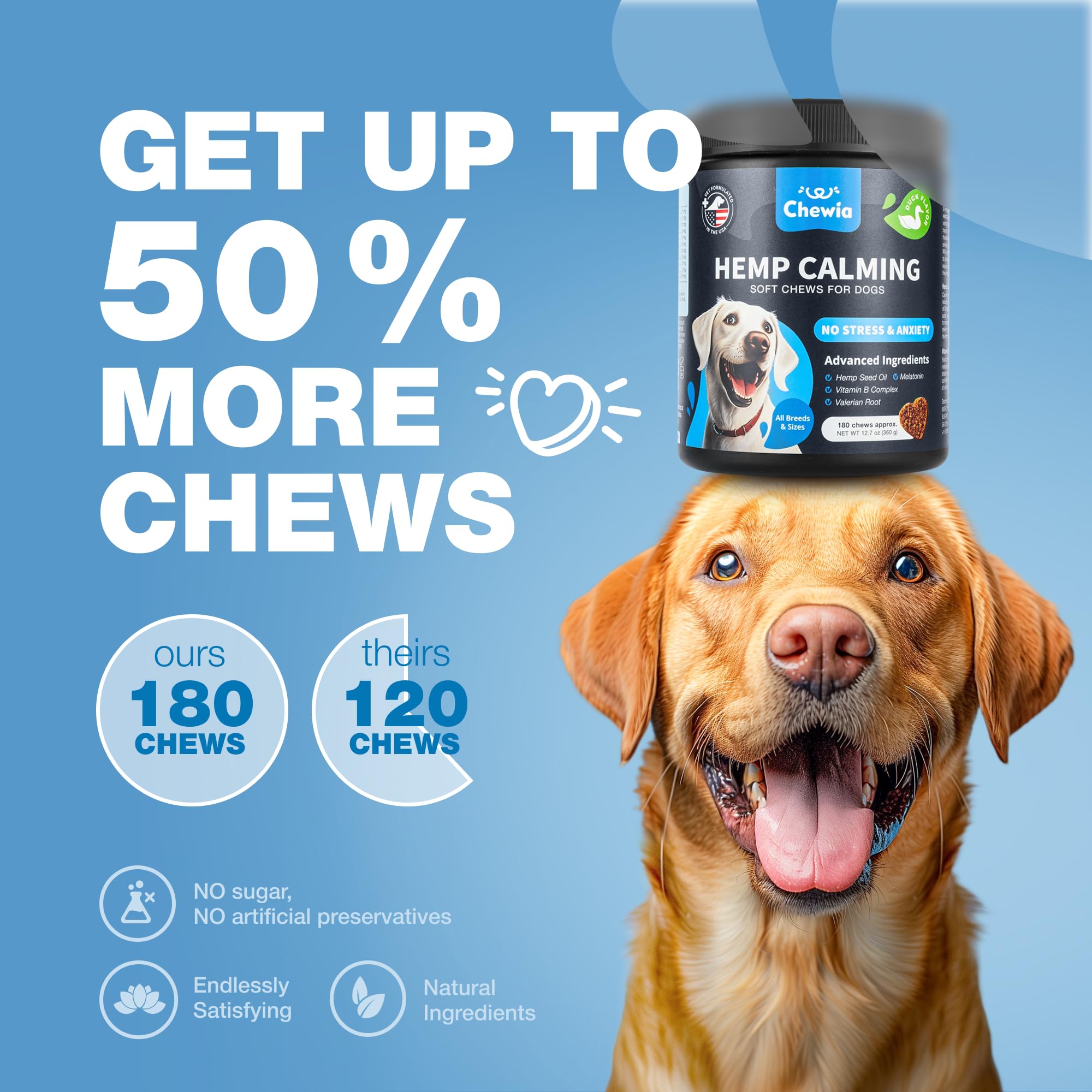 CHEWIA, golosinas calmantes para perros, durante tormentas, apoyan la serenidad.