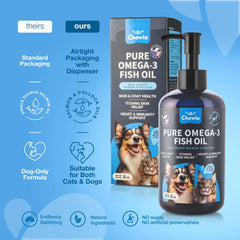 CHEWIA omega3: dispensador de aceite de pescado para dosis constante.